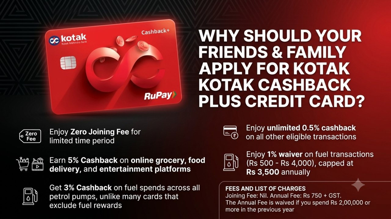 Credit Card Wale - Deals & Reviews ๐ณ