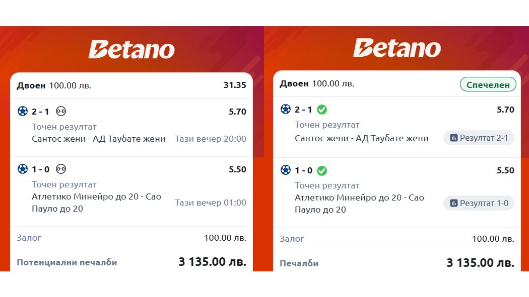 JivkoBets