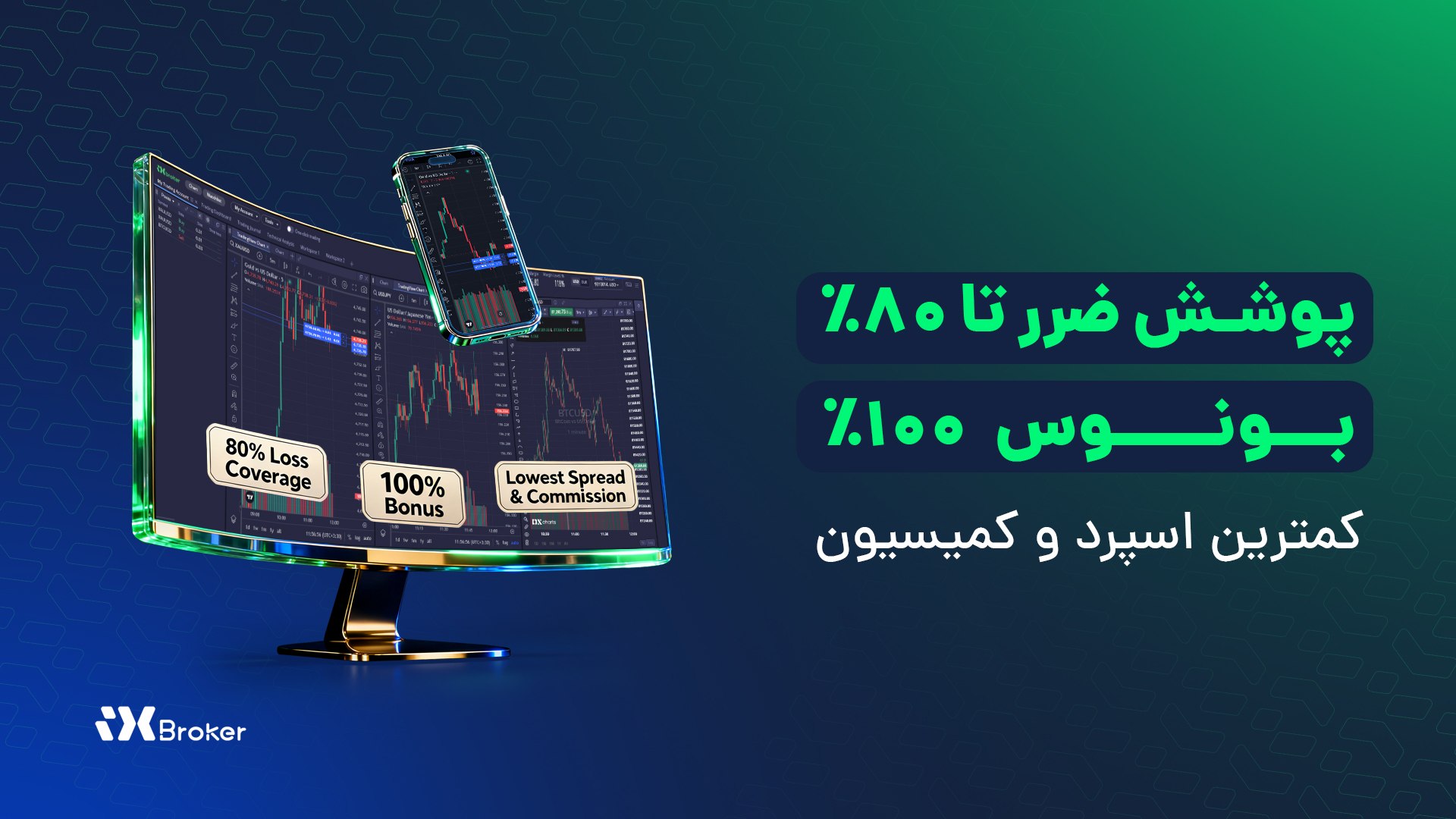 iX Broker Farsi