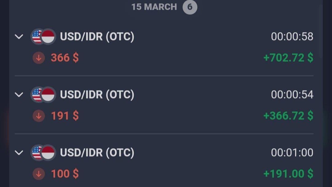 RP Market Master