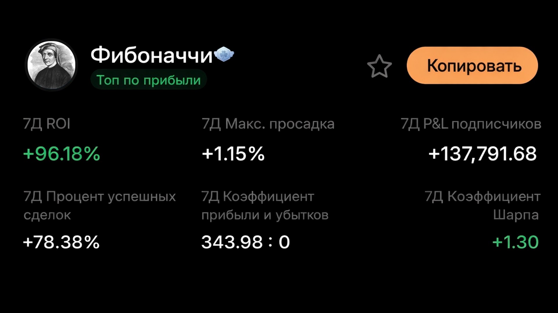 Фибоначчи