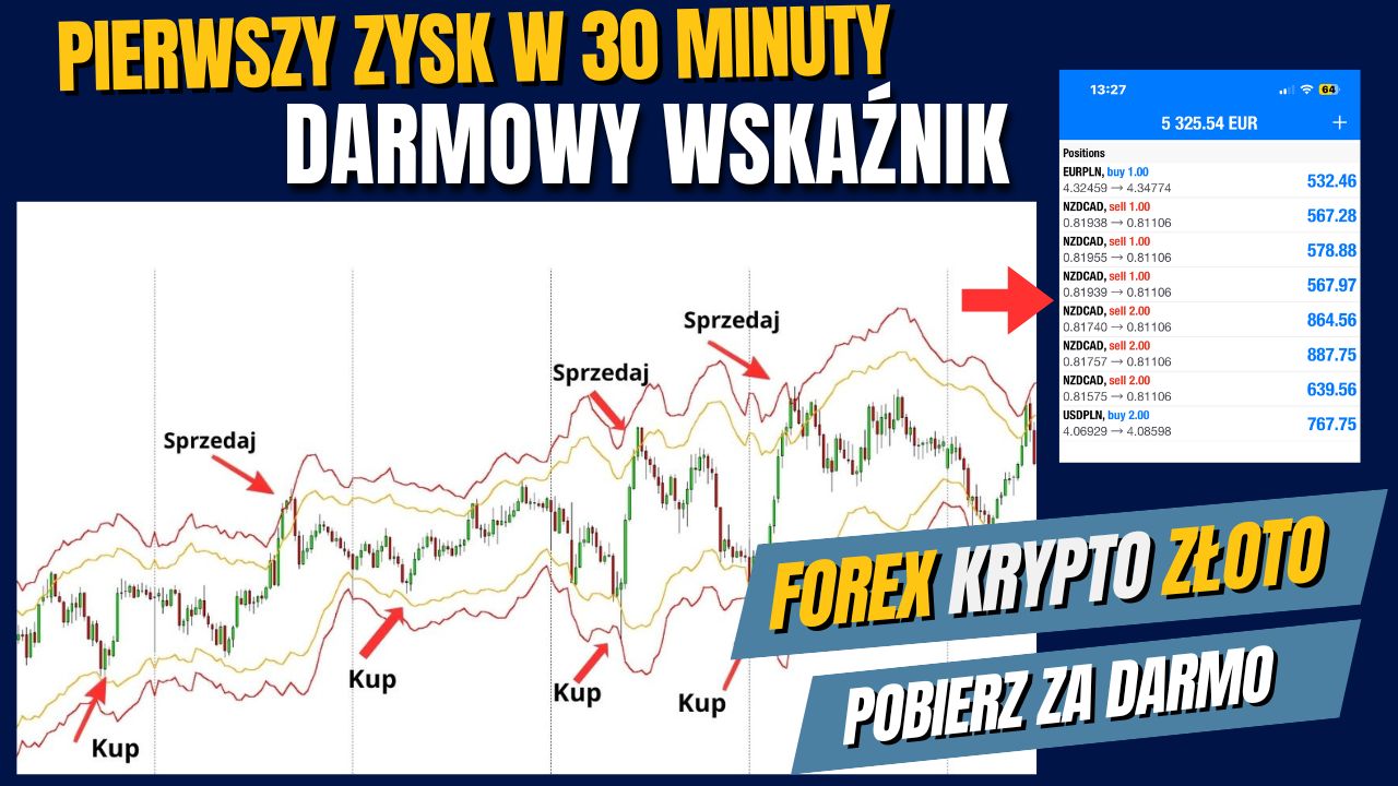 Akademia Tradingu 🎓💰