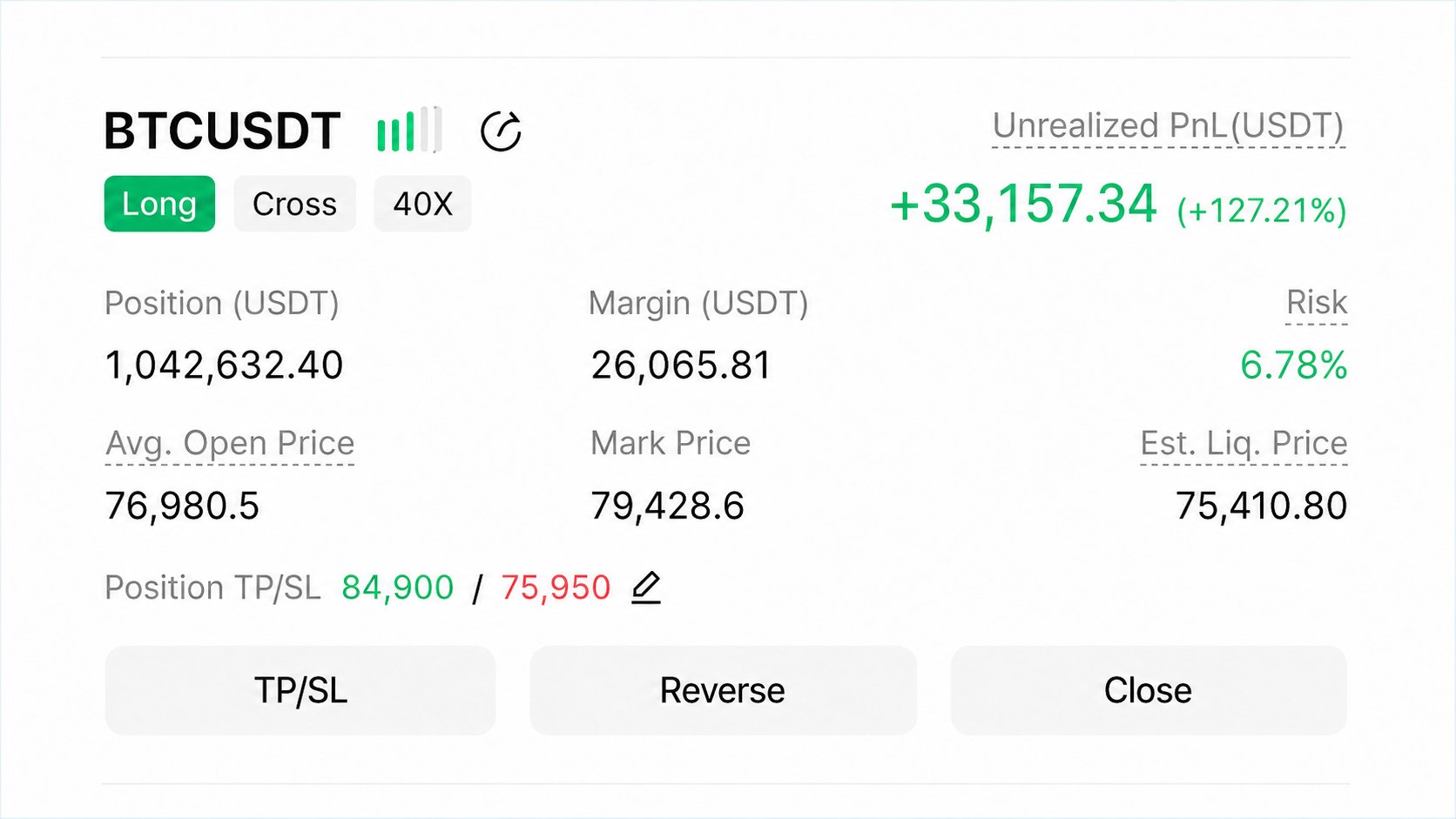 Crypto Mozart