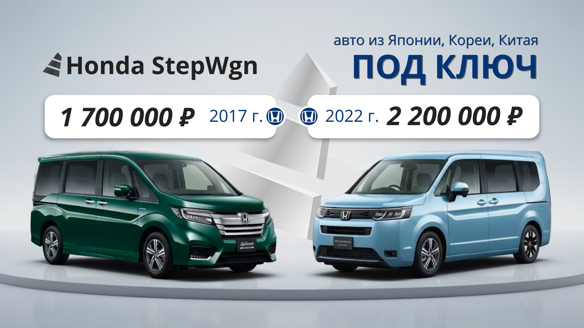 АВТОПОРТ ПРЕМИУМ — авто под заказ из Японии, Кореи, Китая