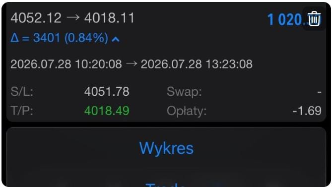 GOLD TRADER MO
