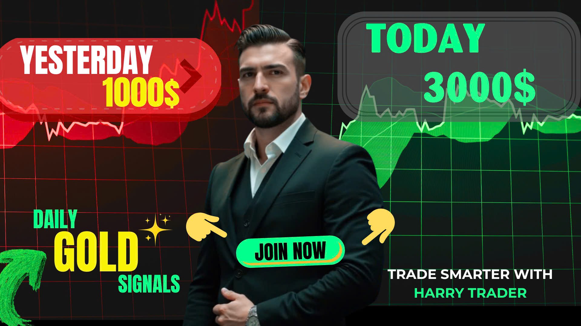 ๐ข Global Gold Insights ๐