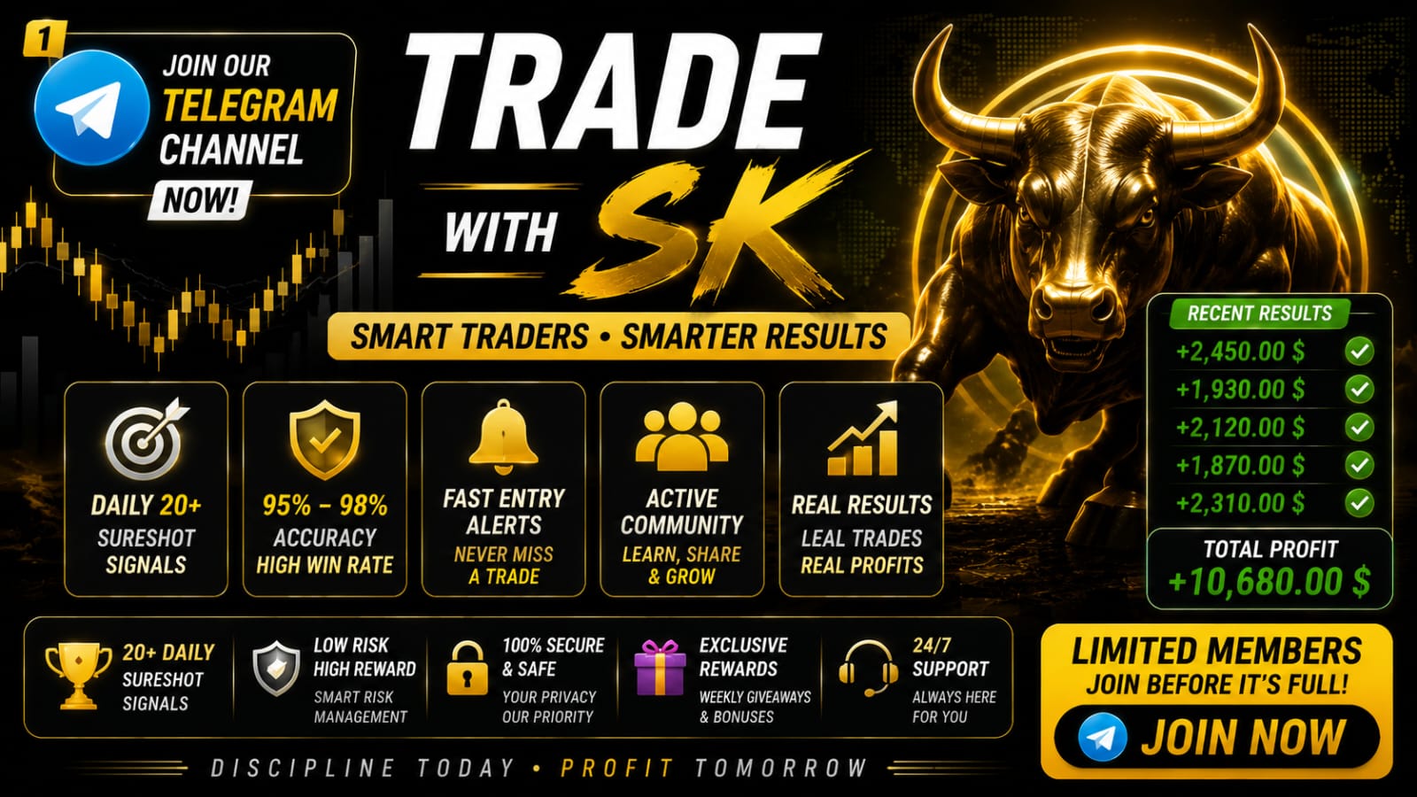 Quotex Signals By SK