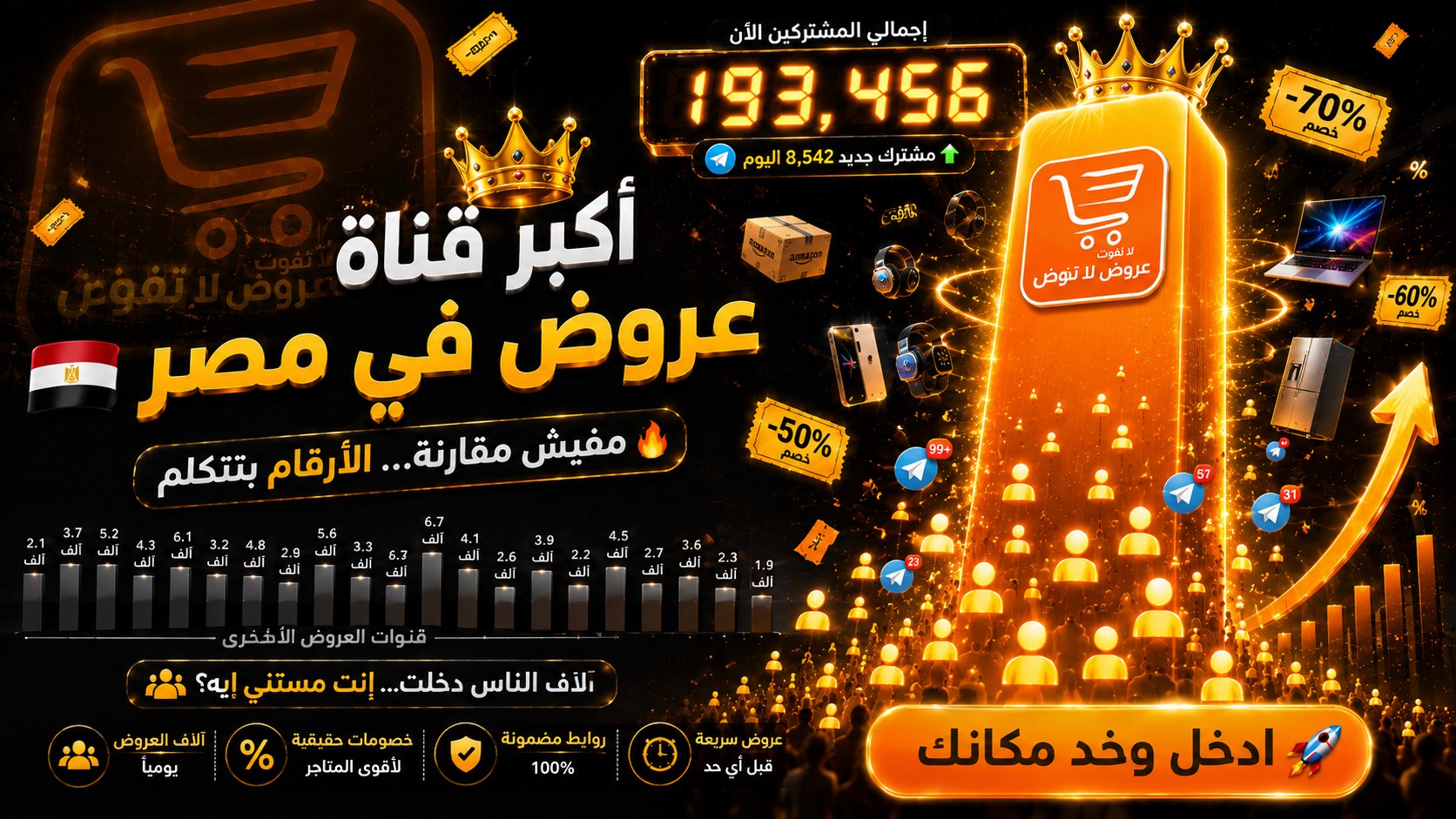 عروض لا تفوت 🇪🇬
