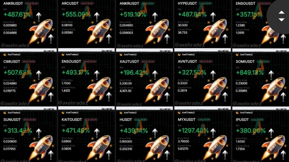 Axel Trades