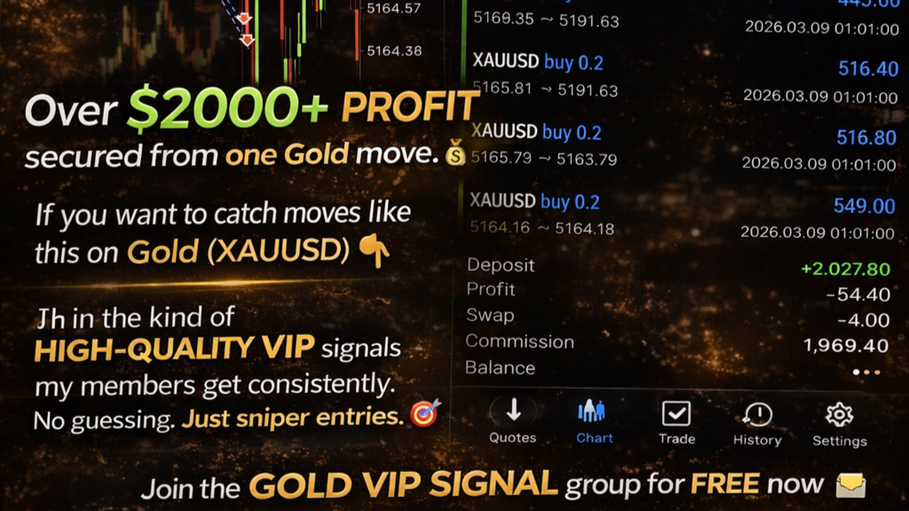 Coach blue forex community