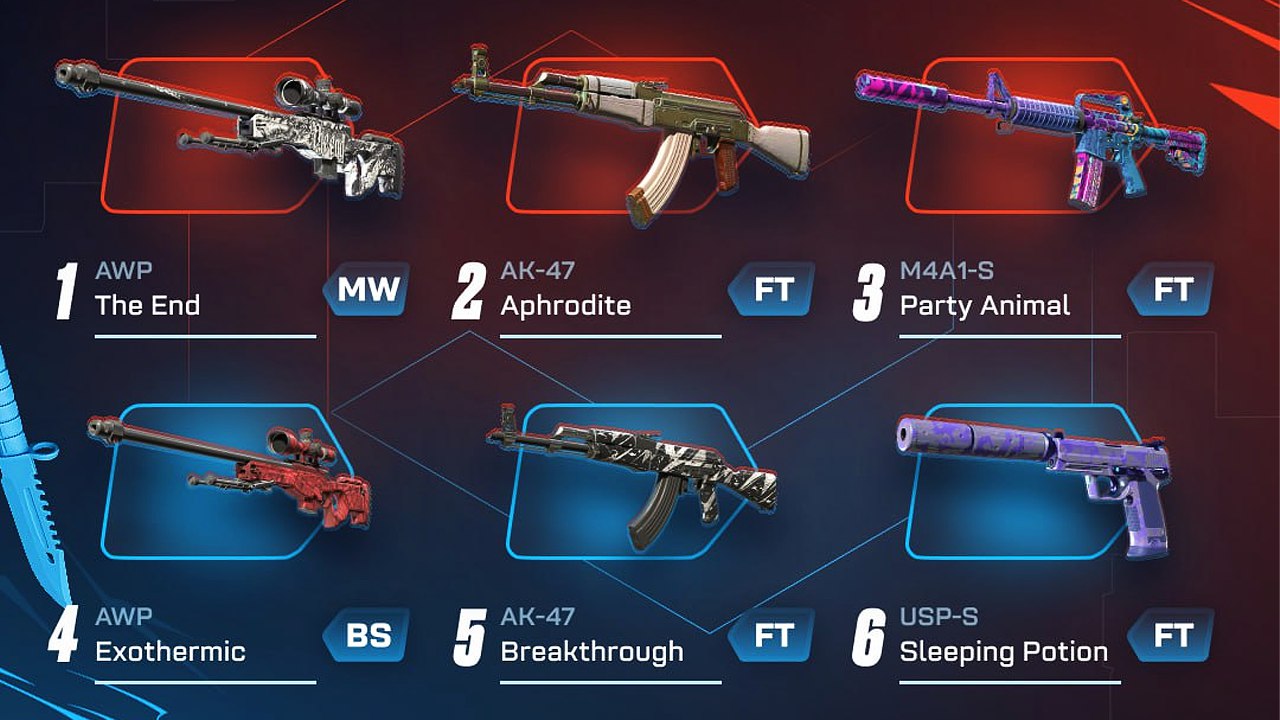 MyCSGO