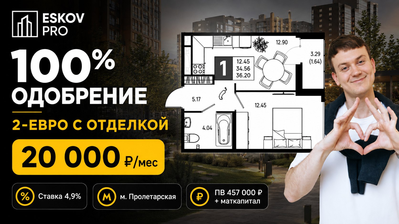 Новостройки в СПб | Еськов Николай