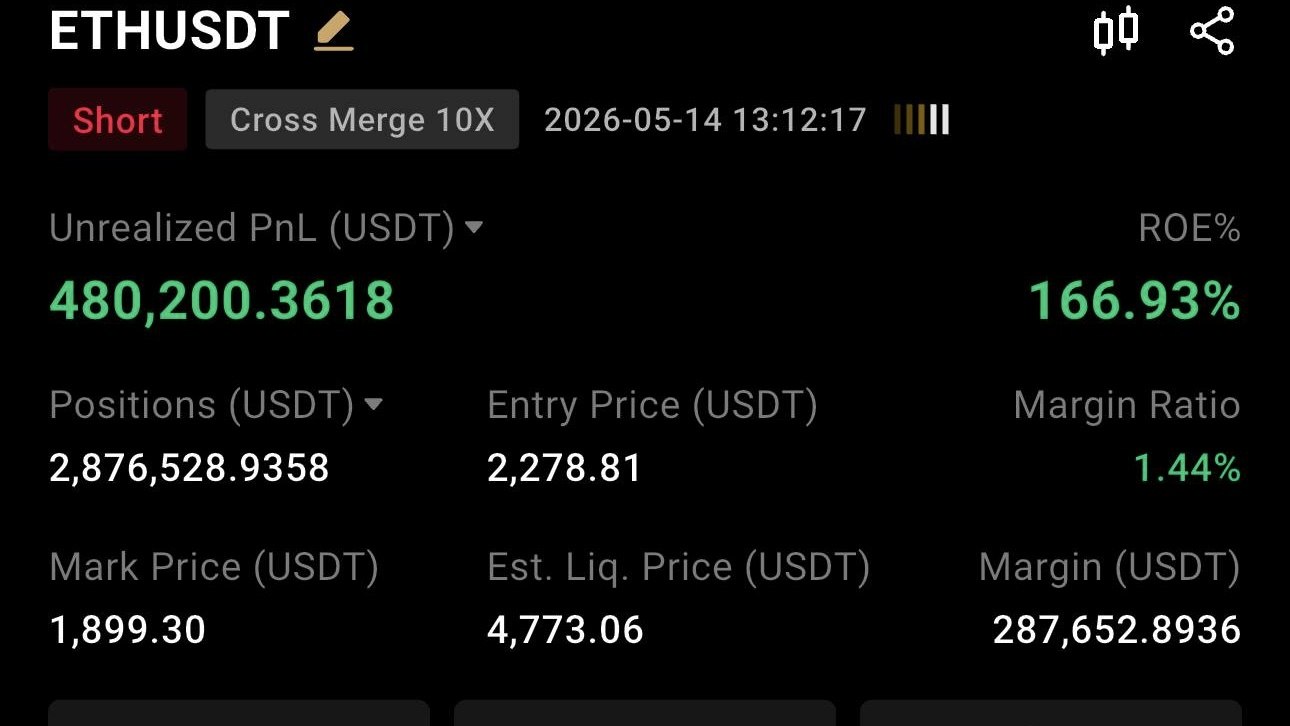 Altcoin Trading Community
