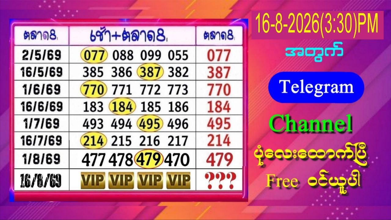 မြဝတီ ဒိုင်ချုပ် ဝယ်ဂဏန်း