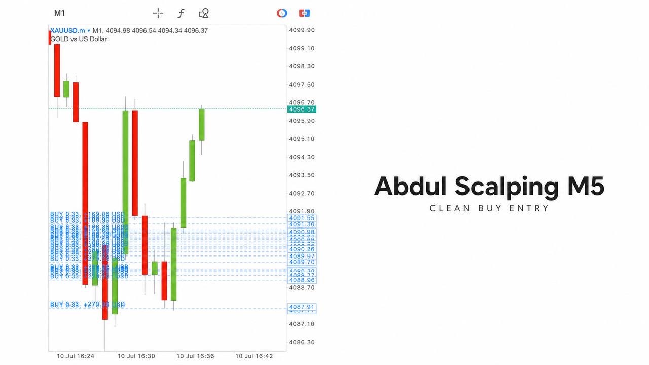 Abdul Scalping Gold 🇦🇪🐪