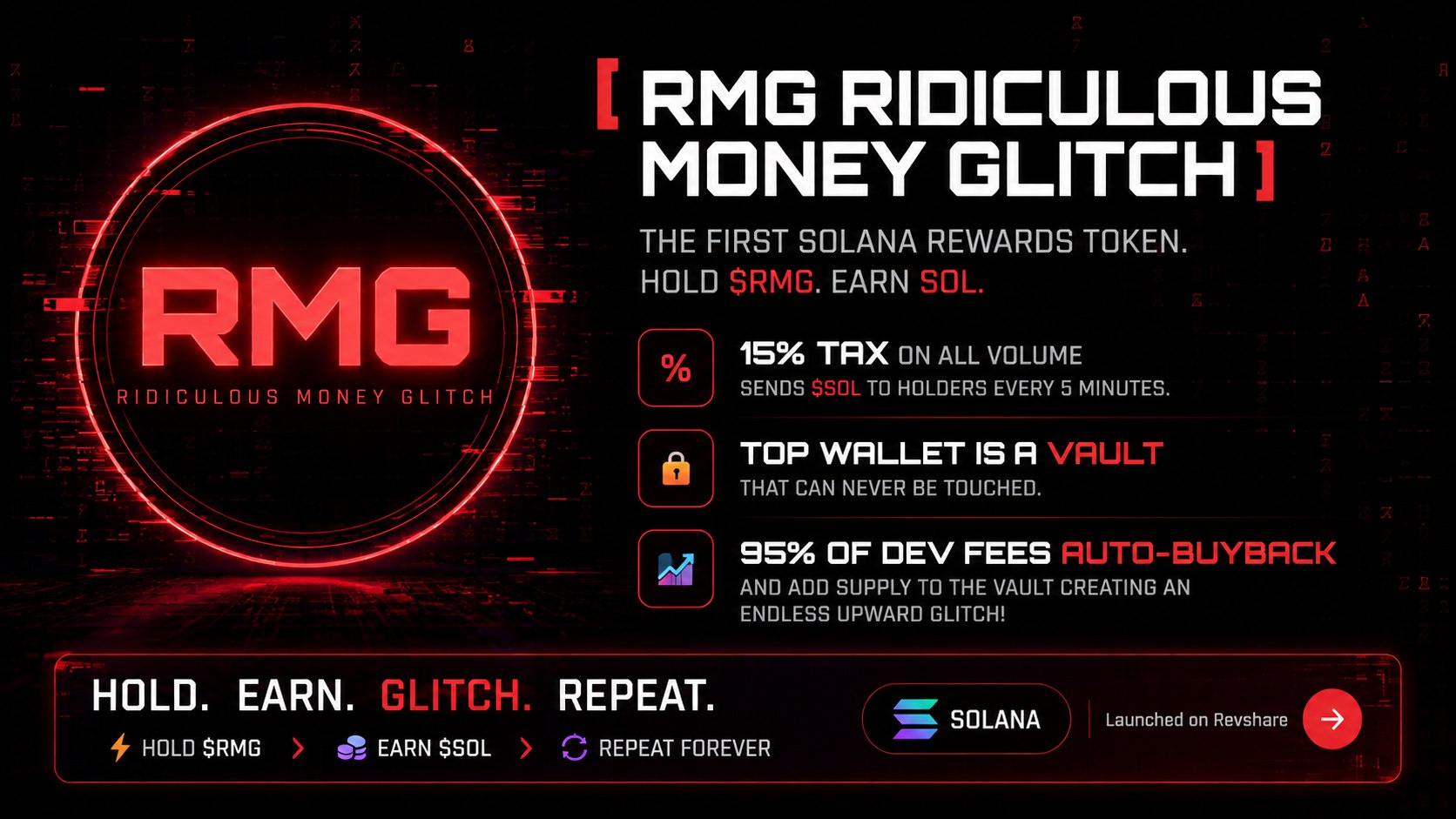 RMG Channel🔥