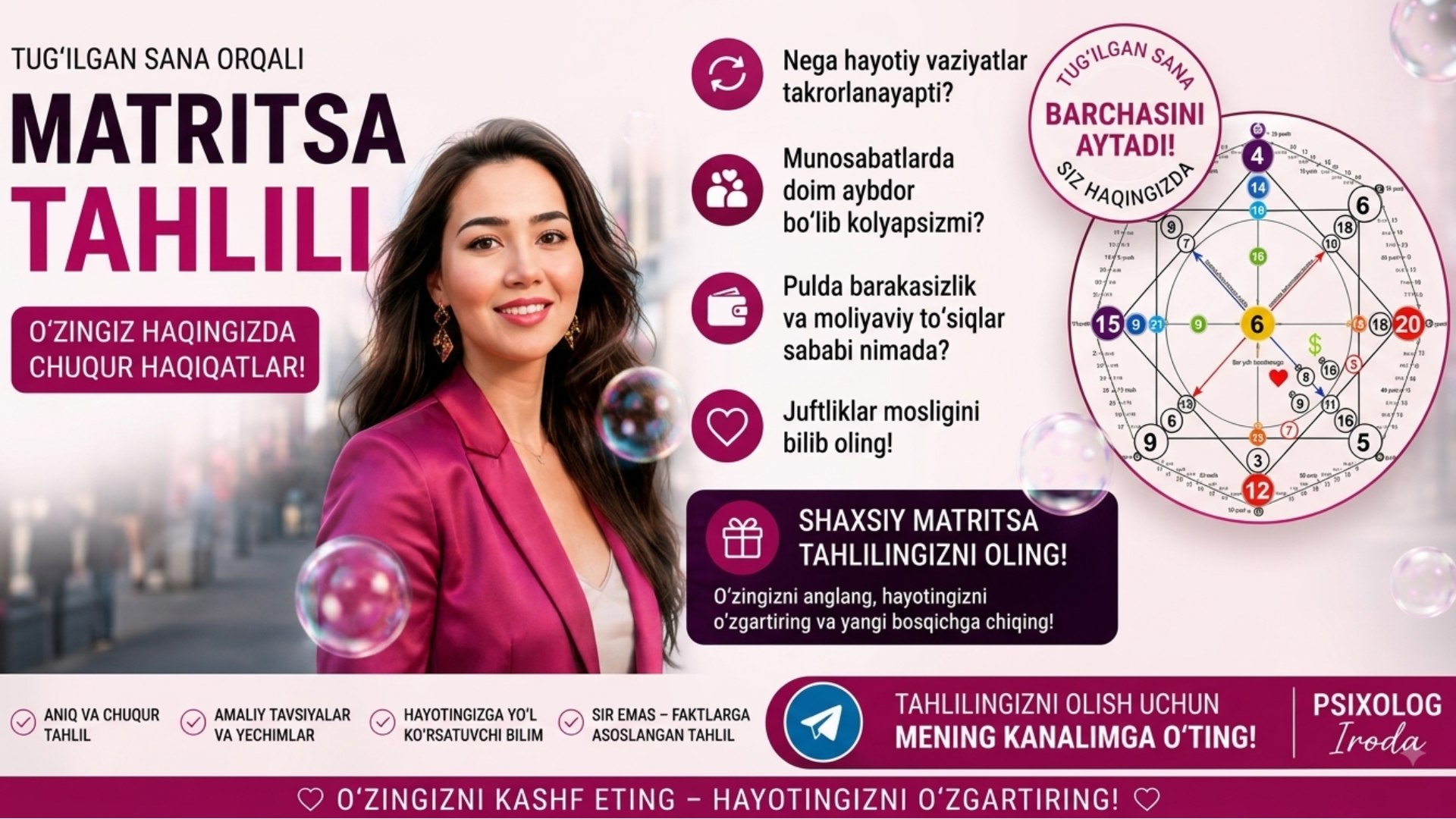Iroda Ibodullaeva ||Psixolog | Konsultant | Energetik Kouch