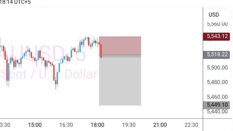 GOLD PRO TRADER