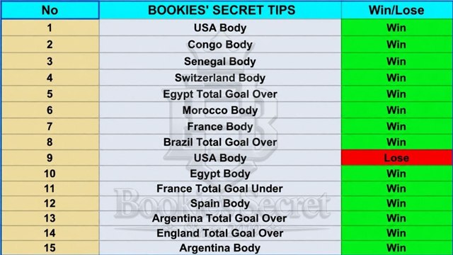 Bookie's Secret