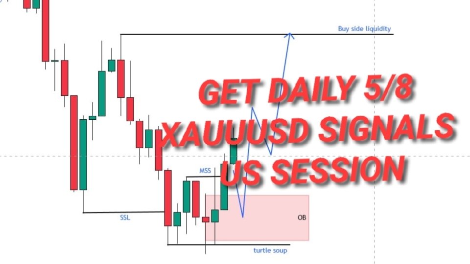 XAUUSD Precision