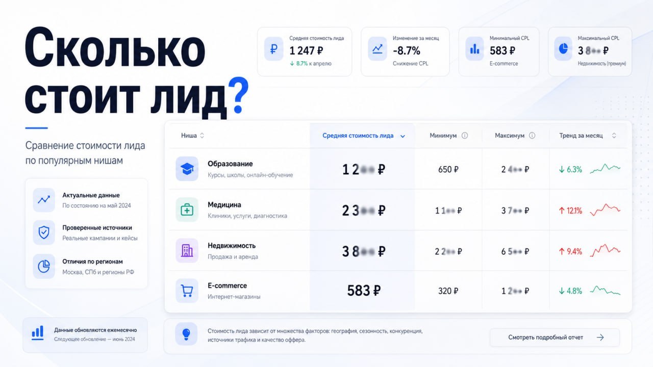 Нимб Диджитал