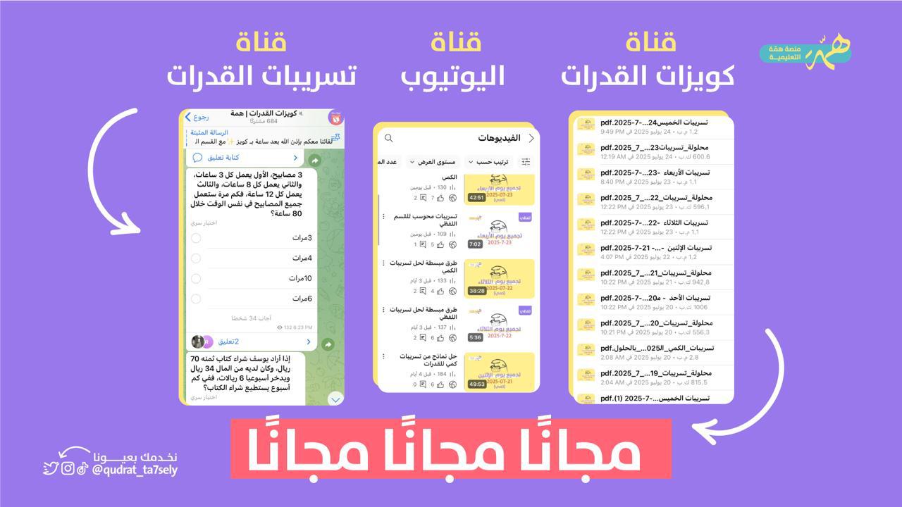 قناة القدرات | منصة همّة