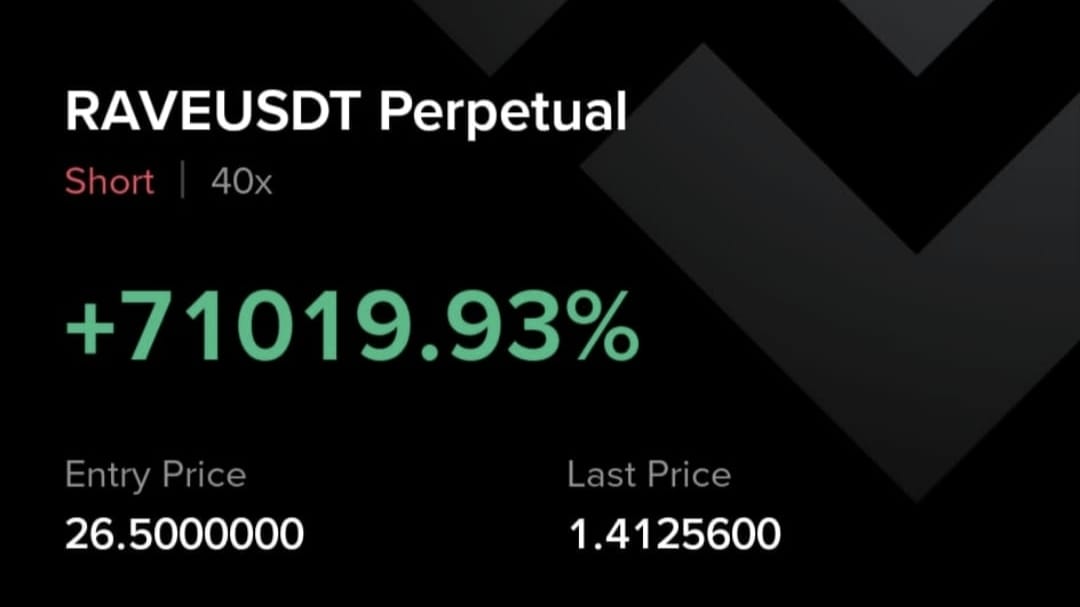 Bitcoin Bangladesh 🇧🇩