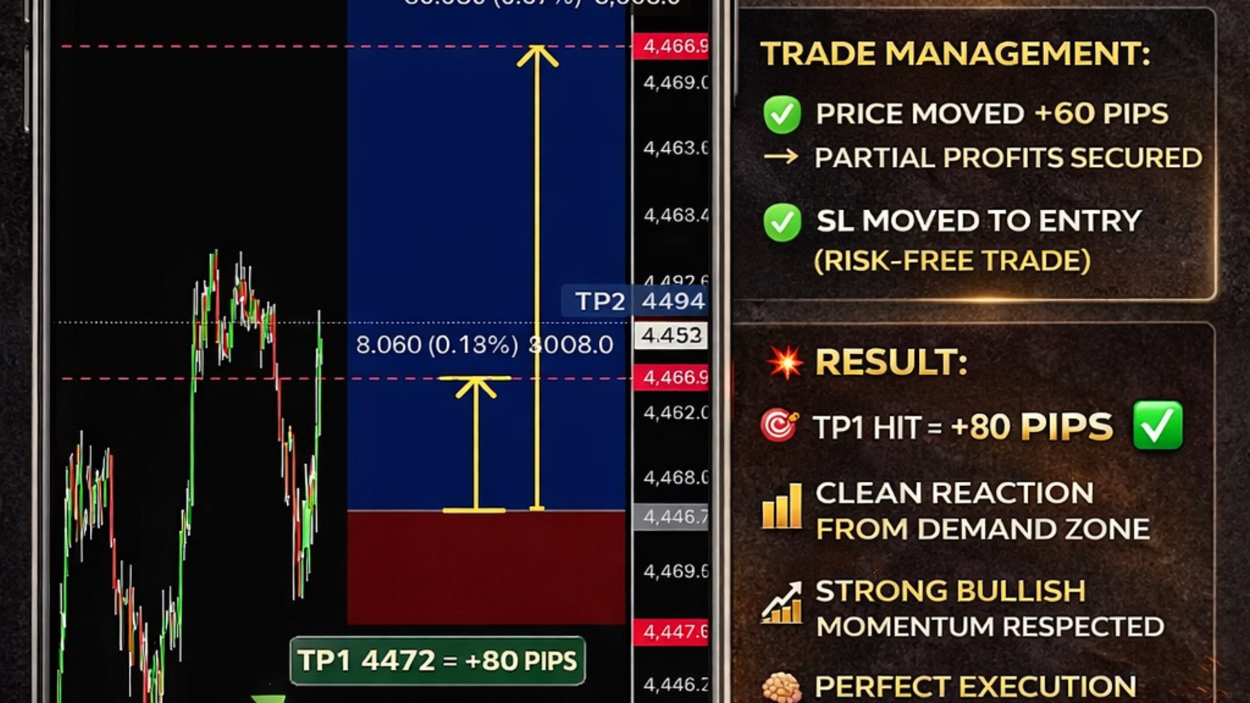 Copy trading with coach blue forex