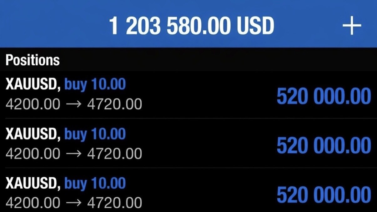 SMOKE FX TRADES 📈