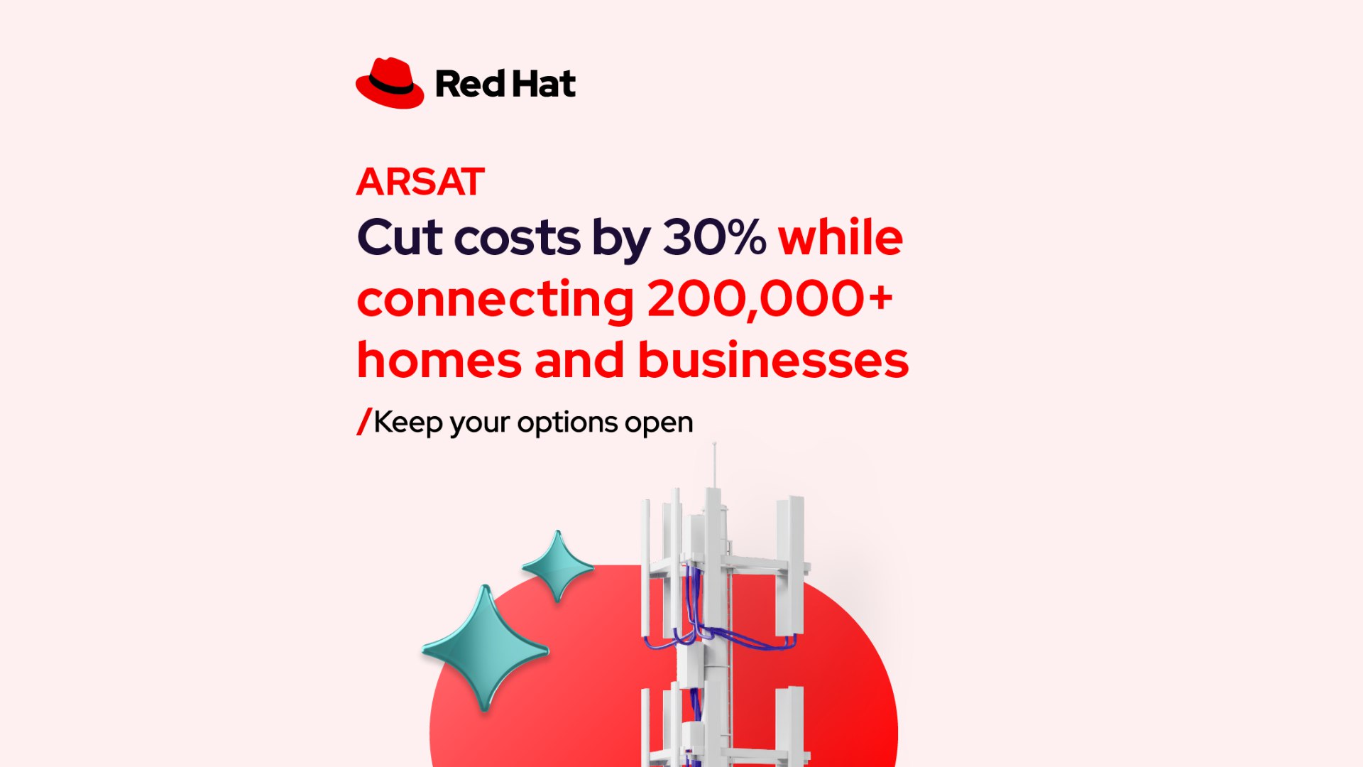 Red Hat APAC Community